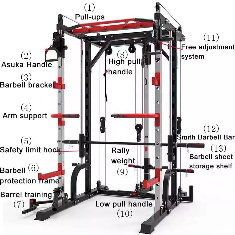 TZH-Smith Gantry-2