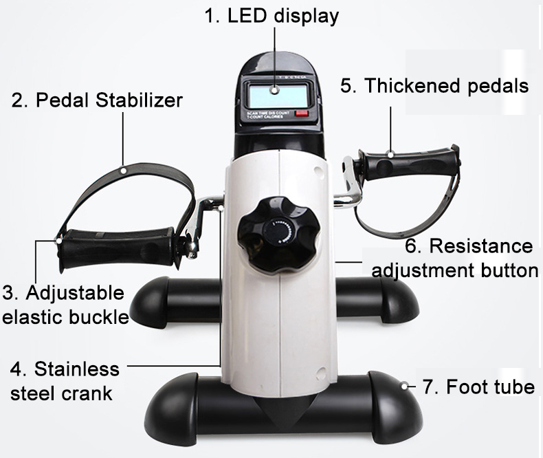 1. LED display
2. Pedal Stabilizer
3. Adjustable elastic buckle
4. Stainless steel crank
5. Thickened pedals
6. Resistance adjustment button
7. Foot tube